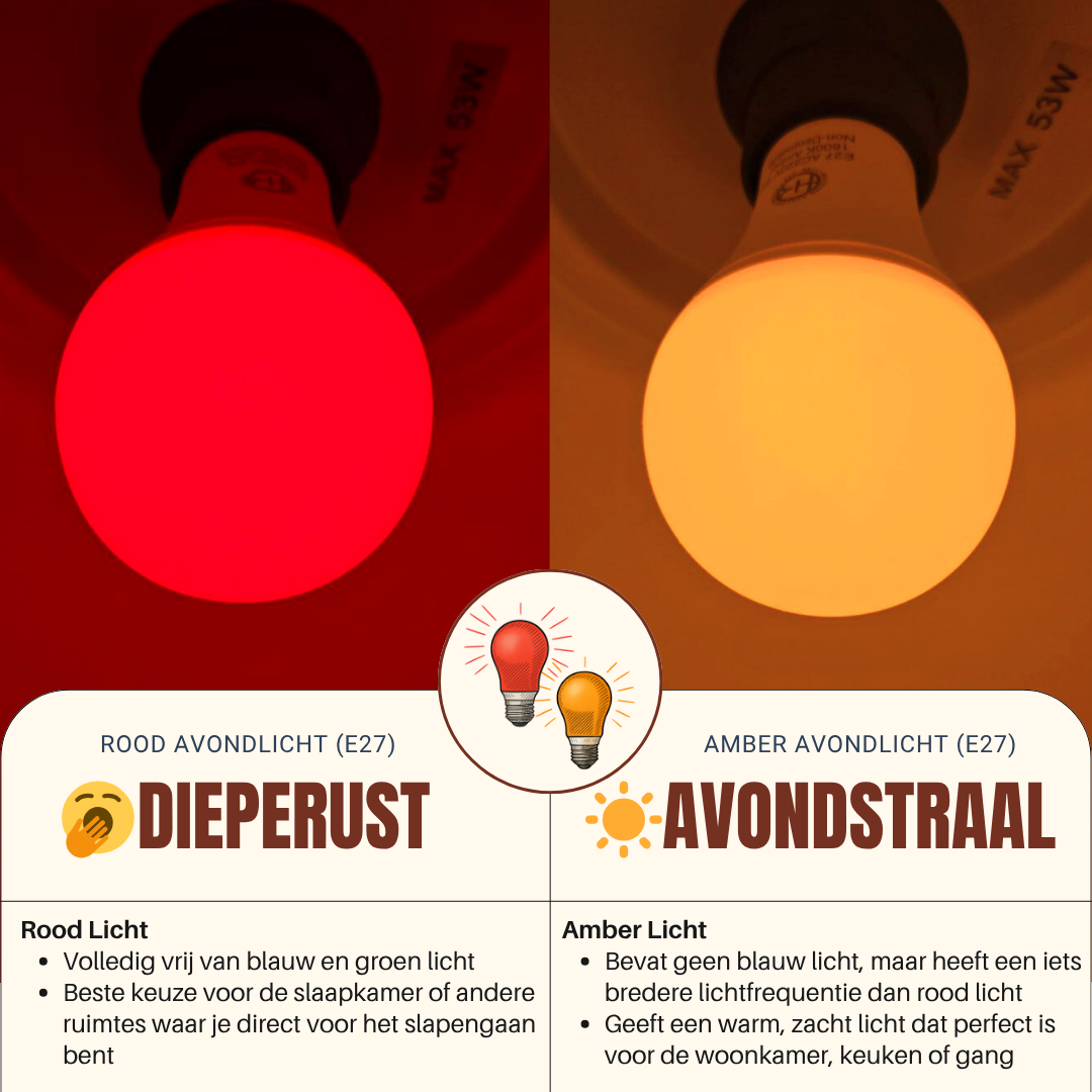 Troepvrij licht, rustgevende nachten (anti blauw licht)