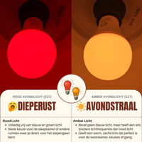 Troepvrij licht, rustgevende nachten (anti blauw licht)